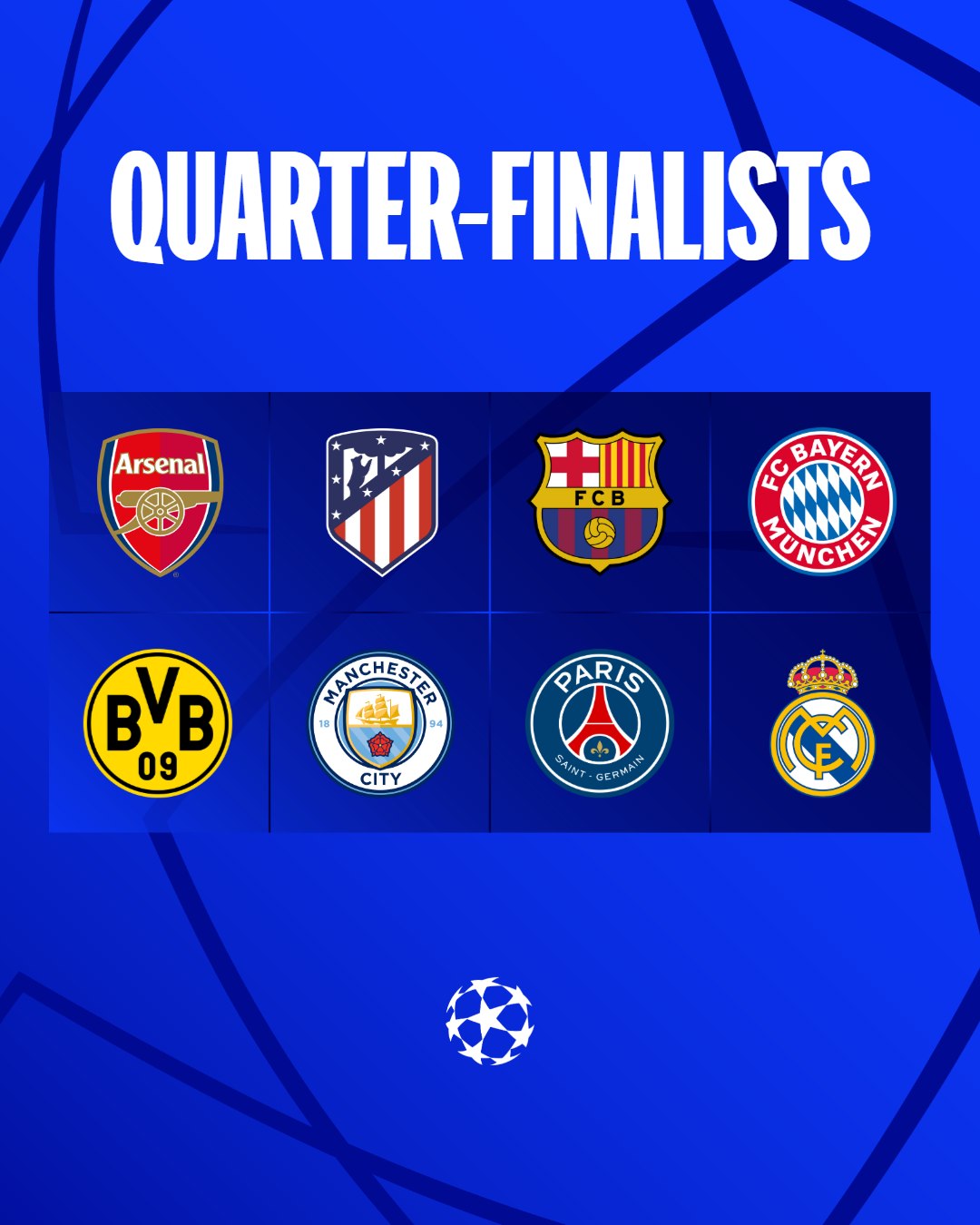 8 đội tuyển vào tứ kết UEFA Champions League